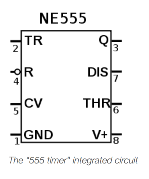 Integrated circuts